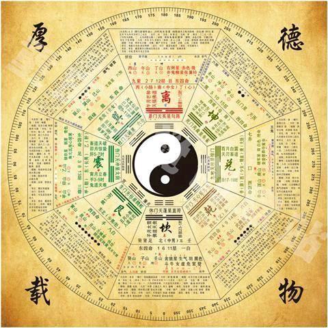 八宅风水@👉