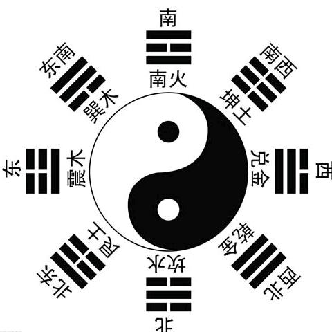 笑談人生(风水师)