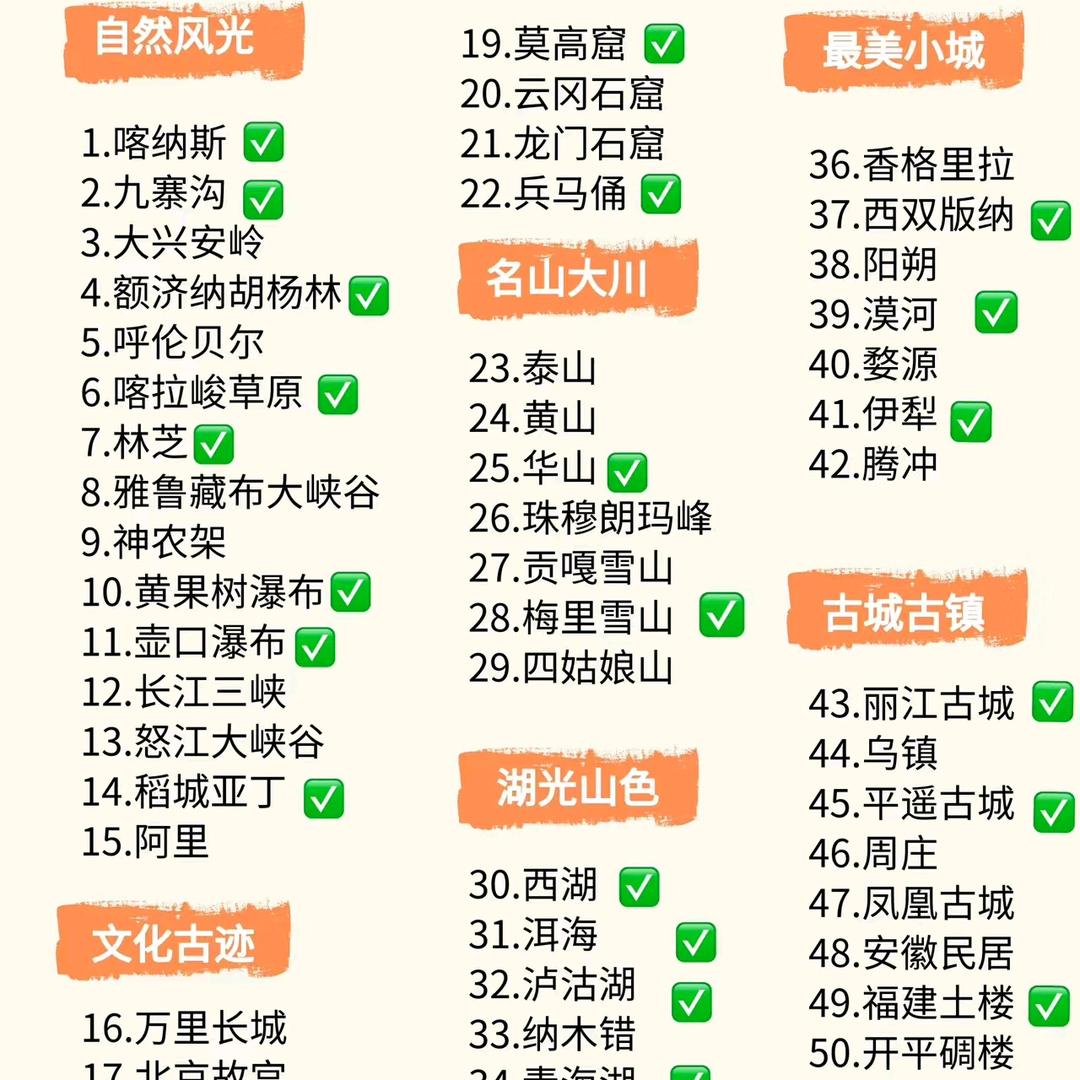 汤叔爱旅行