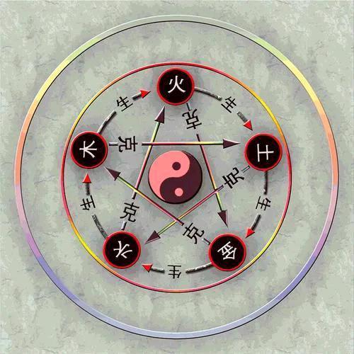 一切皆随缘