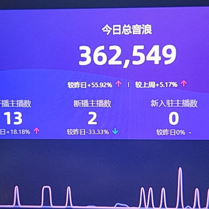 我是轩辕（官司赢了）