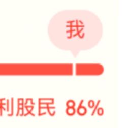 李小鑫