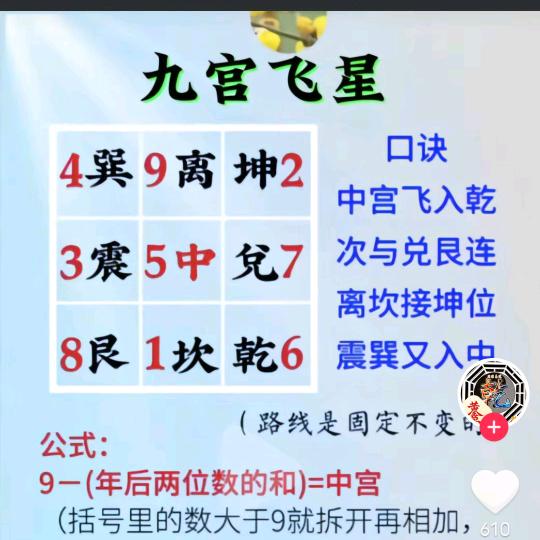39岁