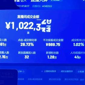 衣服是用来穿的