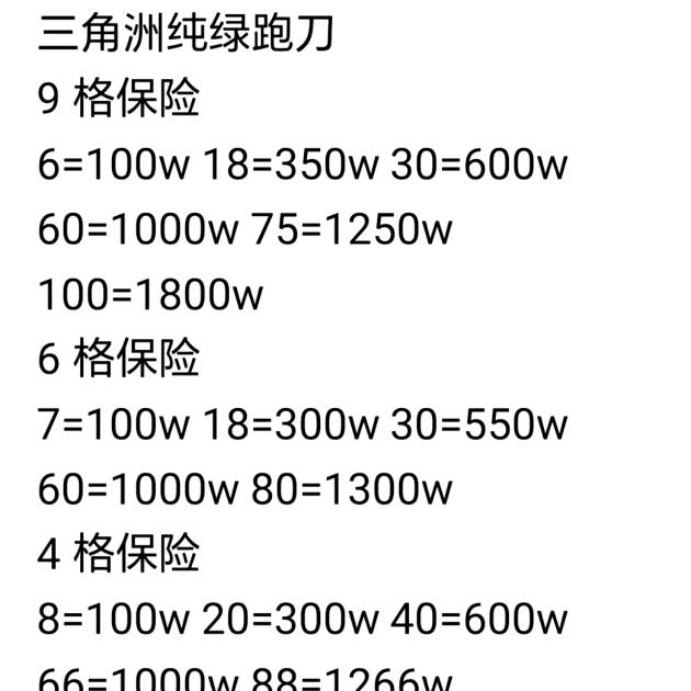 三角洲  职业跑刀