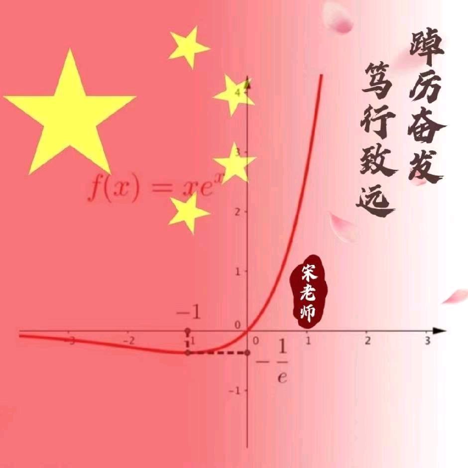 培优强基～宋老师