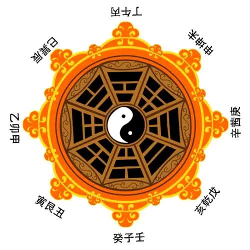 道法元君《乾坤正气》