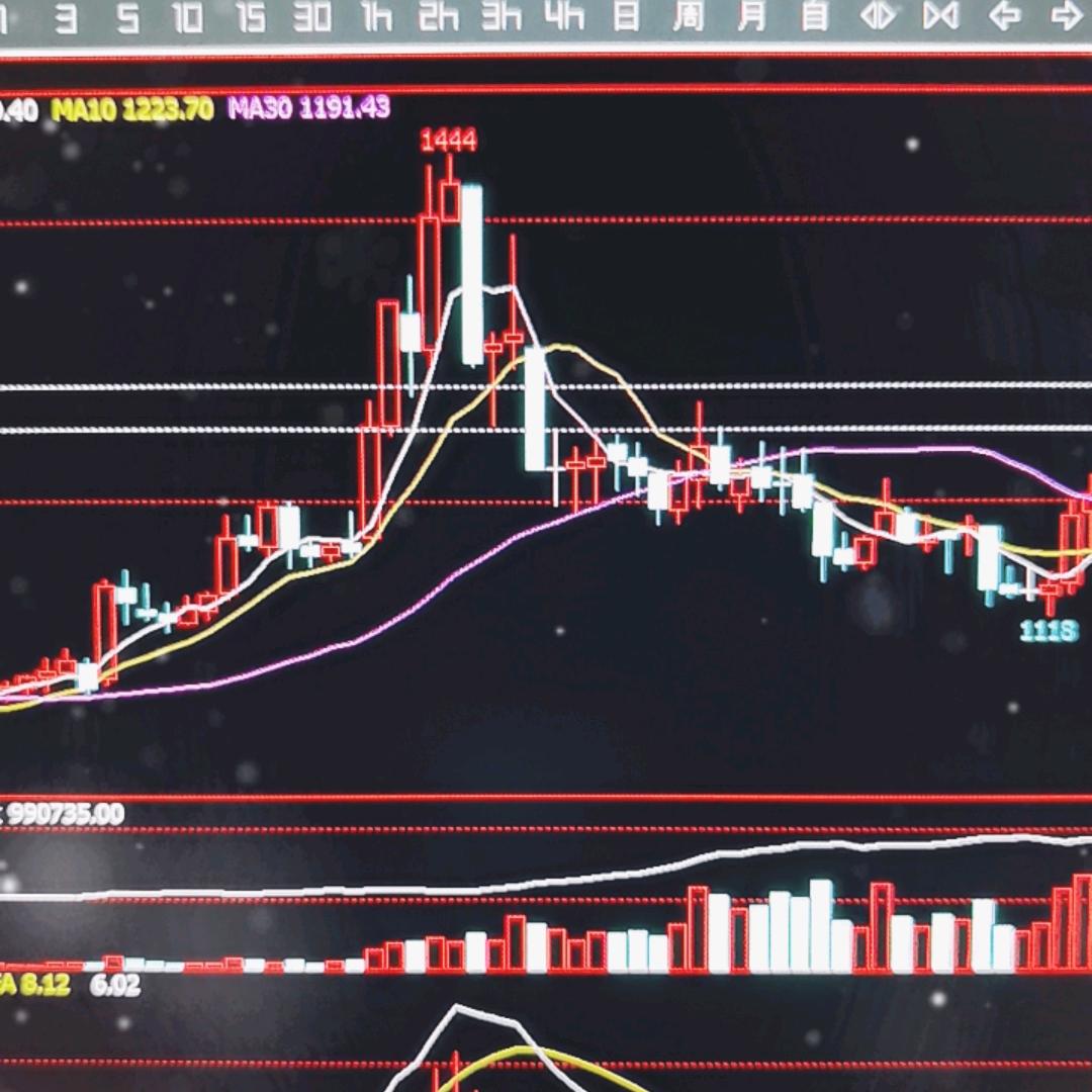 成都交易员民宿