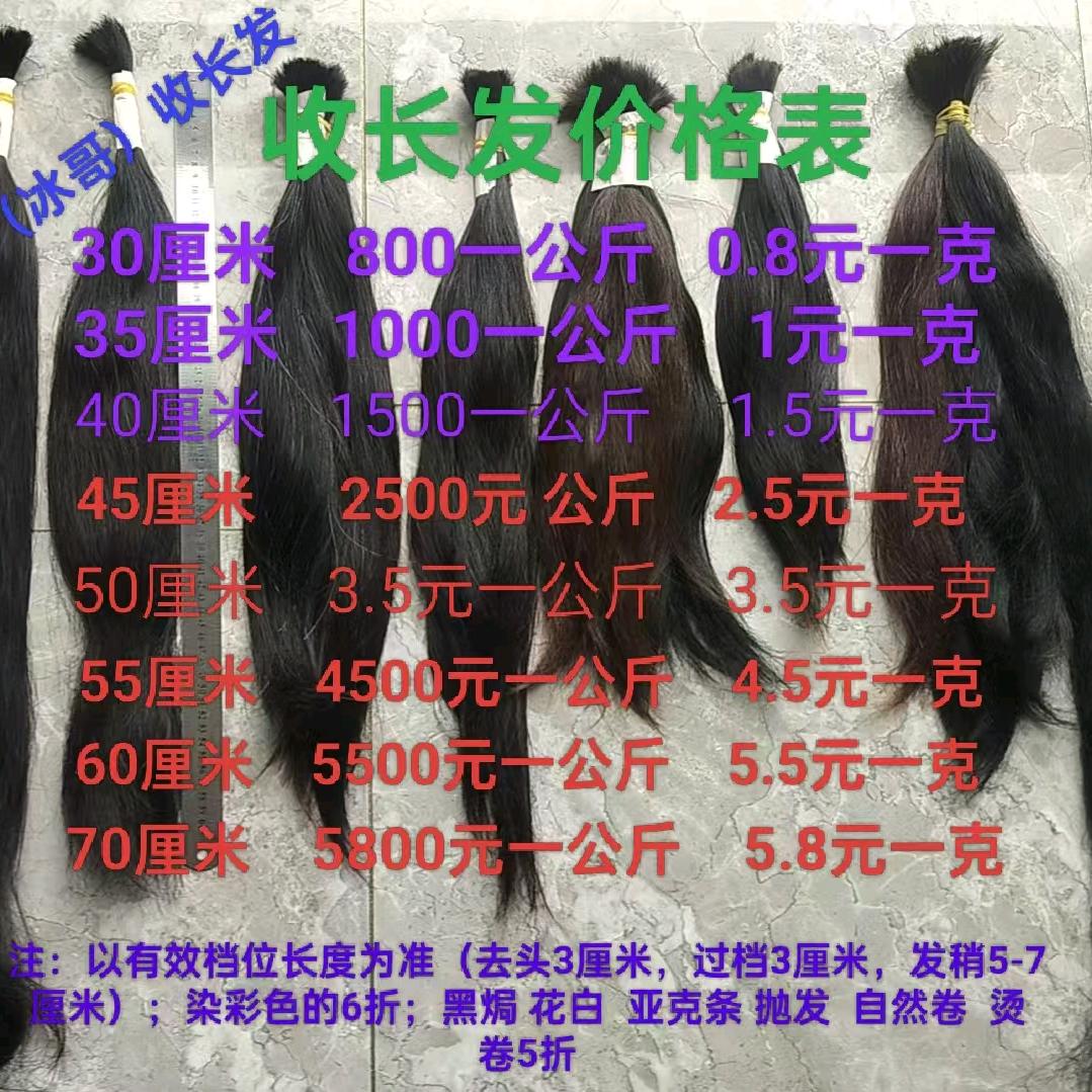 泸州（冰哥）收长发+烂旧手机