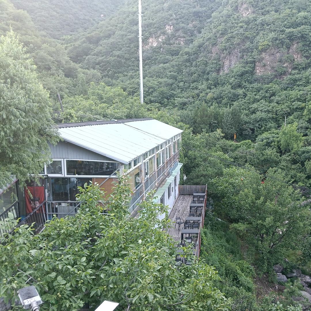 城市TOP10