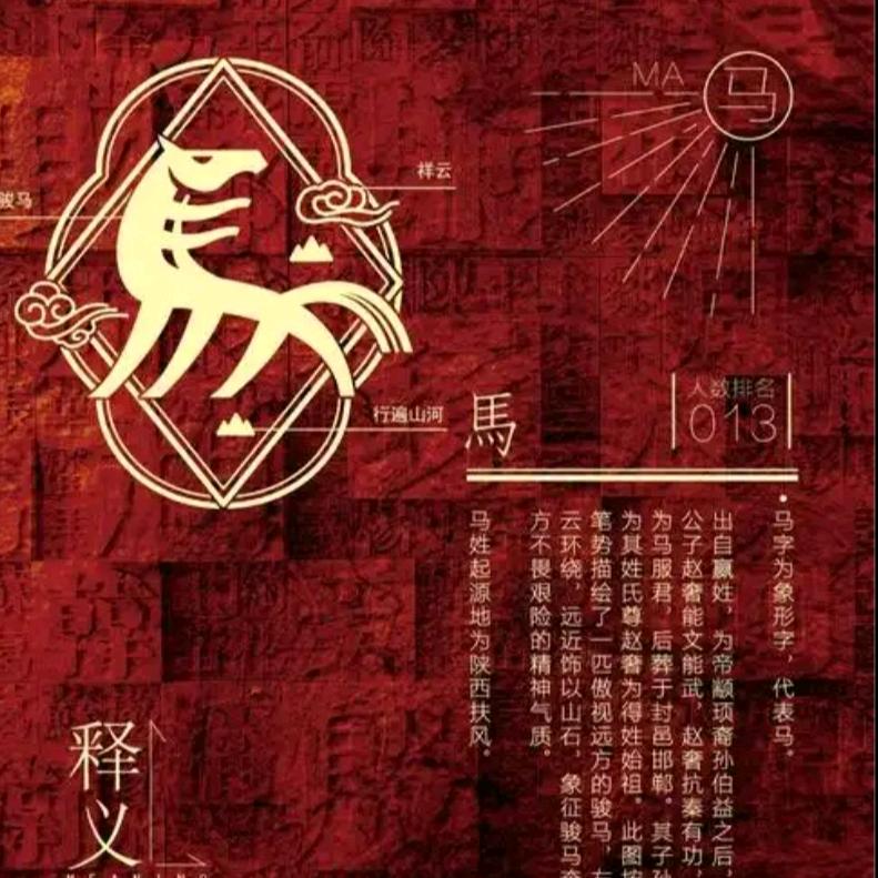 布衣百工