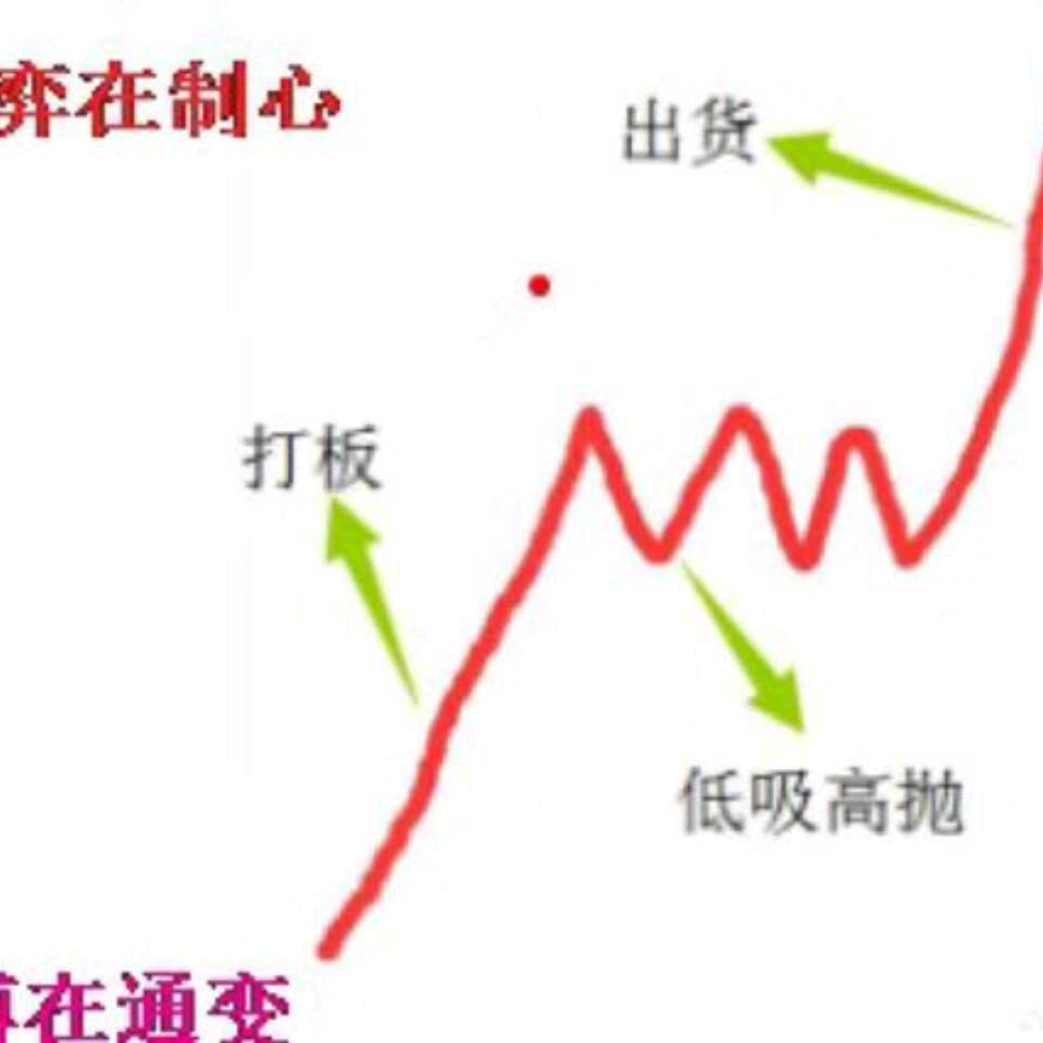 巨人阿猛