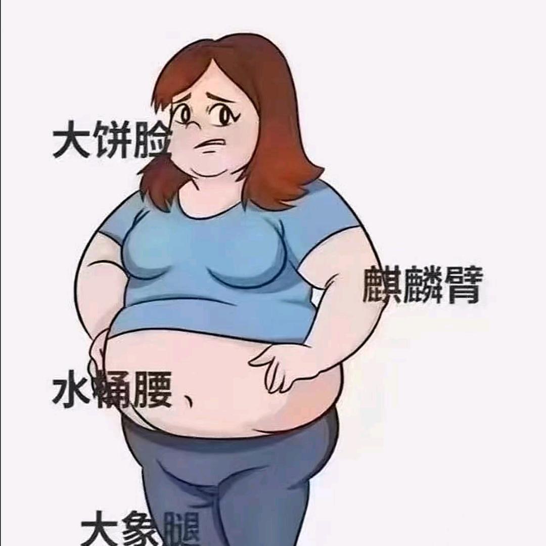 回收大肚腩肉