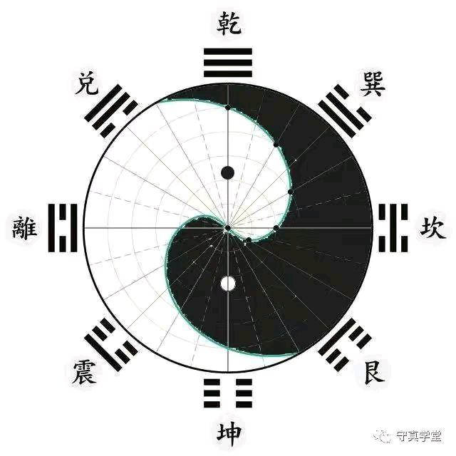 风易堂