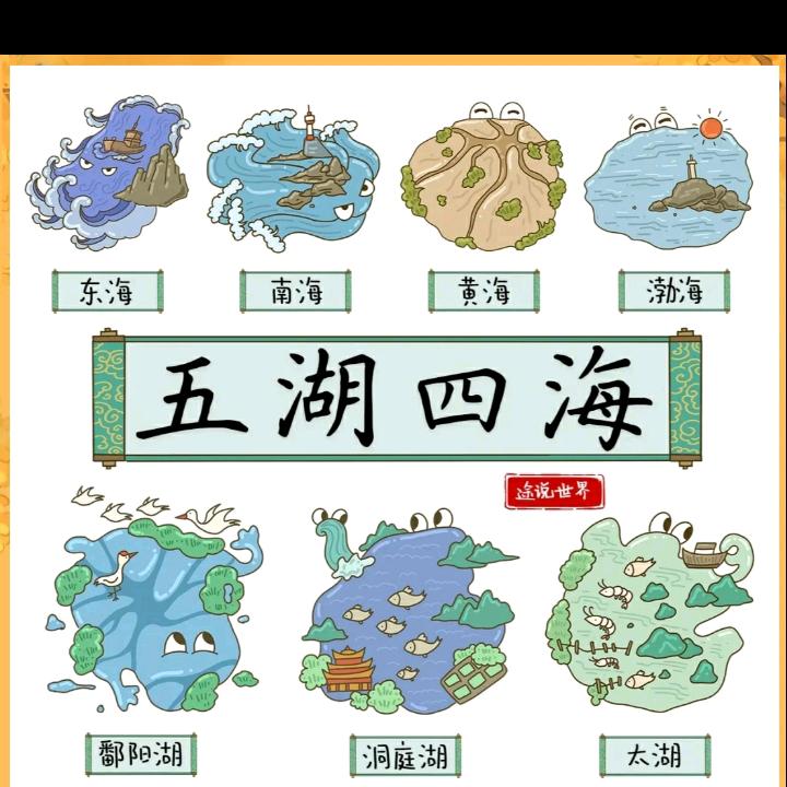 水主财（遇水则发）。