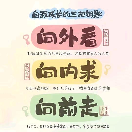 我是谁我在哪儿