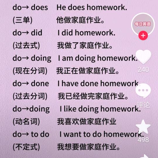 昨天，今天，明天。