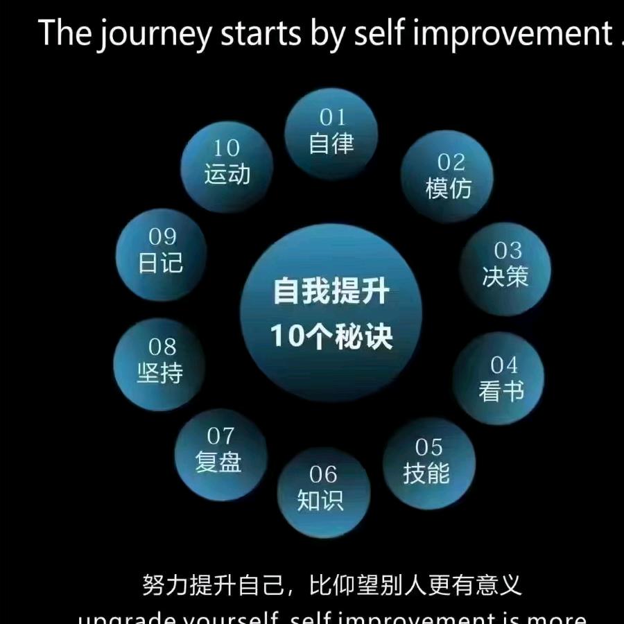 心心