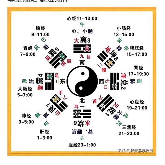风行天下4281