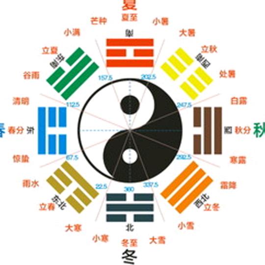 森海通易_