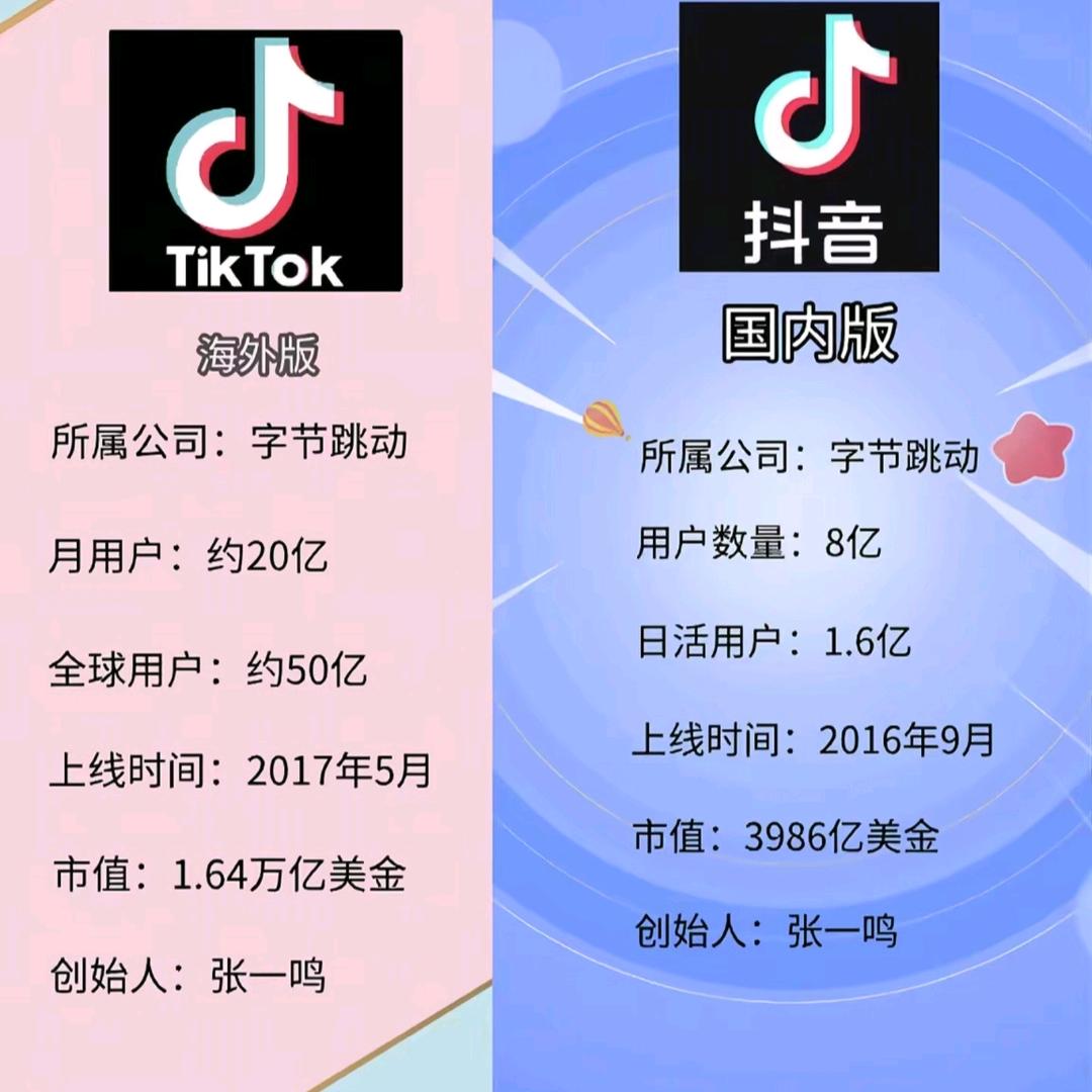 濮阳Tiktok-飞鹰