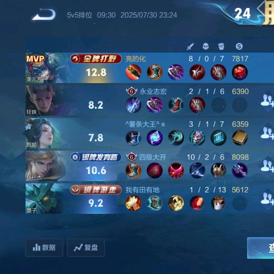 山不就我，我去