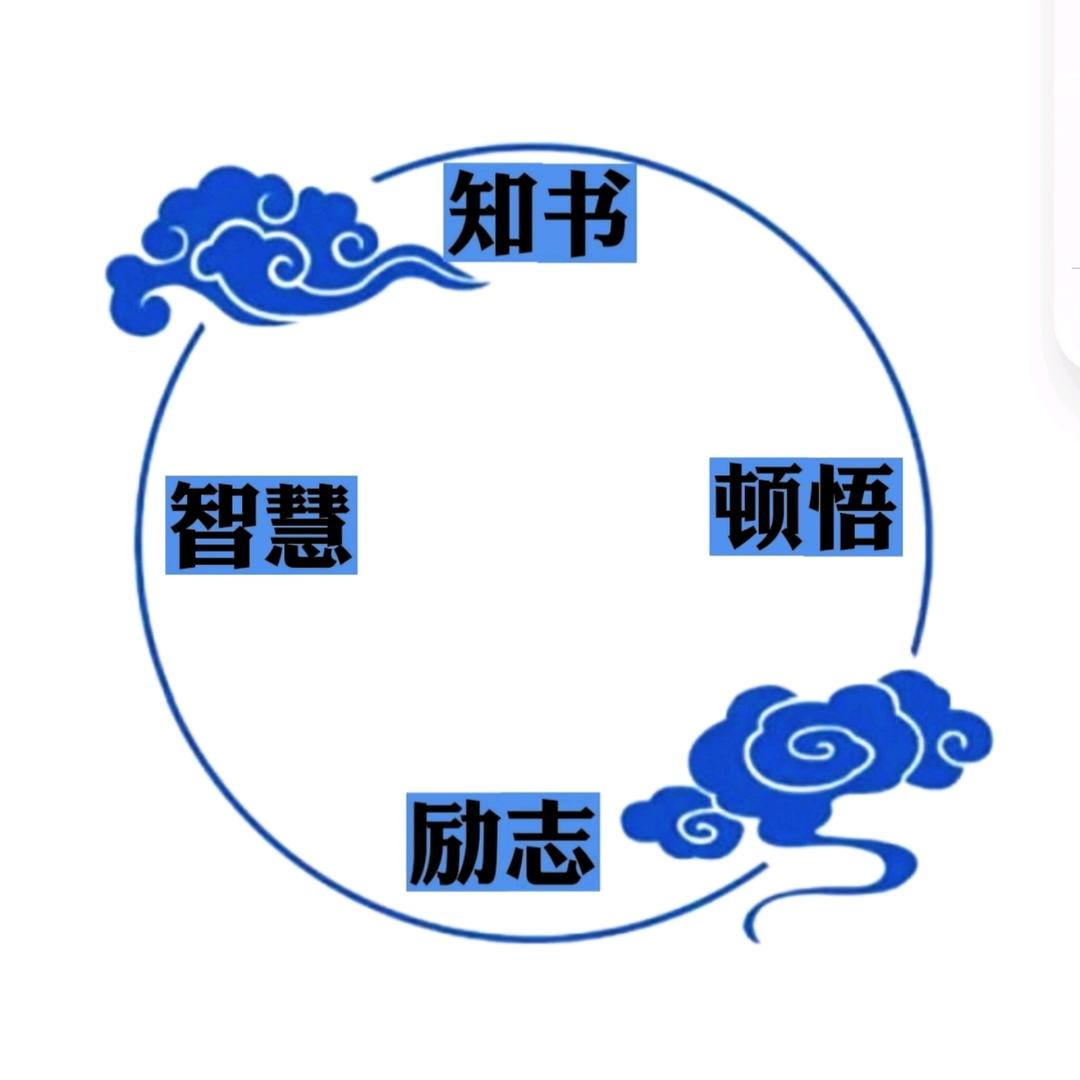 书海摘文