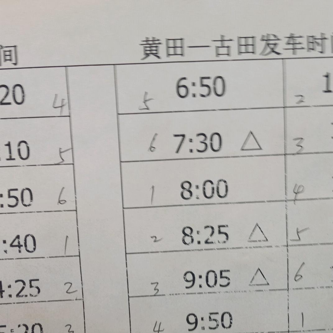 风