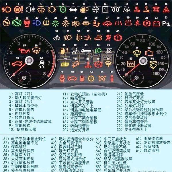 繁盛汔车服务店