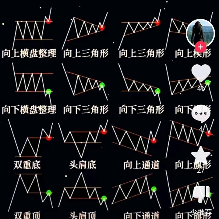 100 手