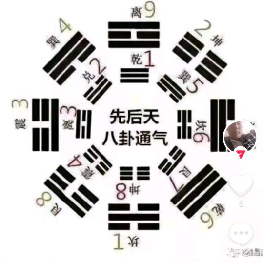 x恒哥