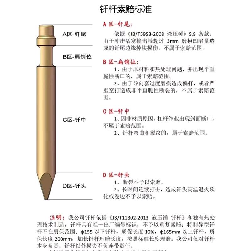 浩钧机械钎杆厂