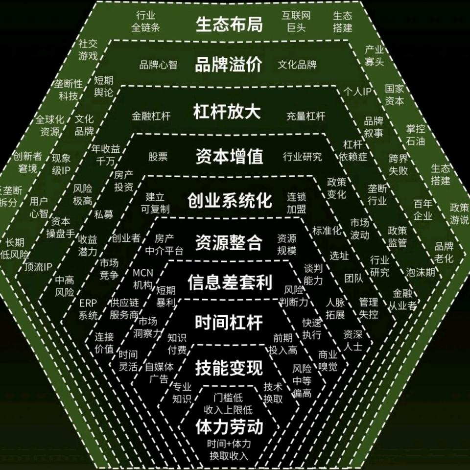 信丰县丁丁人力资源部（个体工商户）