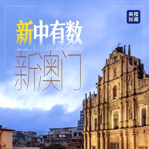 日历研究生