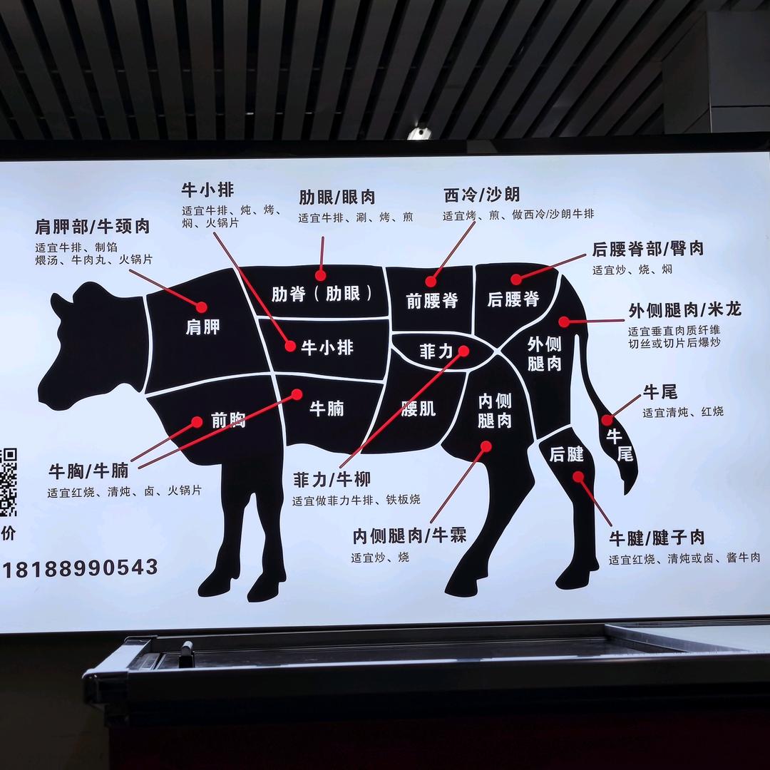 选优牛肉