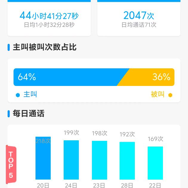 发飙的蜗牛