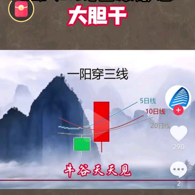 狼💕‧̀͡哥₎ა᭄♪੯‧̀