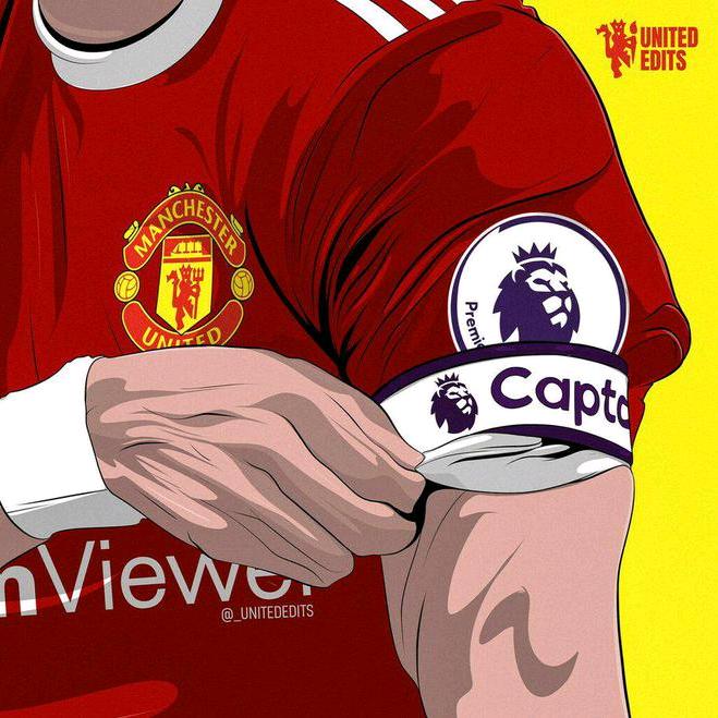 Manutd