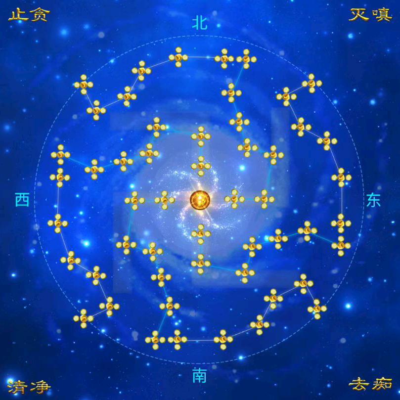 卍古力地纳真多摩尼卍