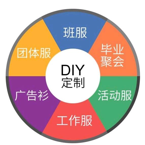 友铭斯工装