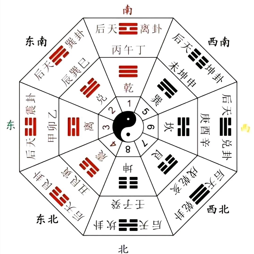 三僚地理传承者