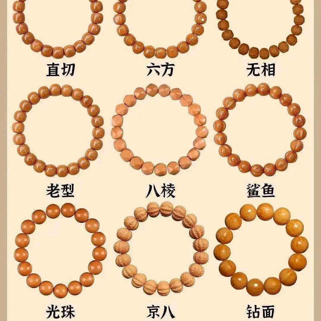 盘它就对了