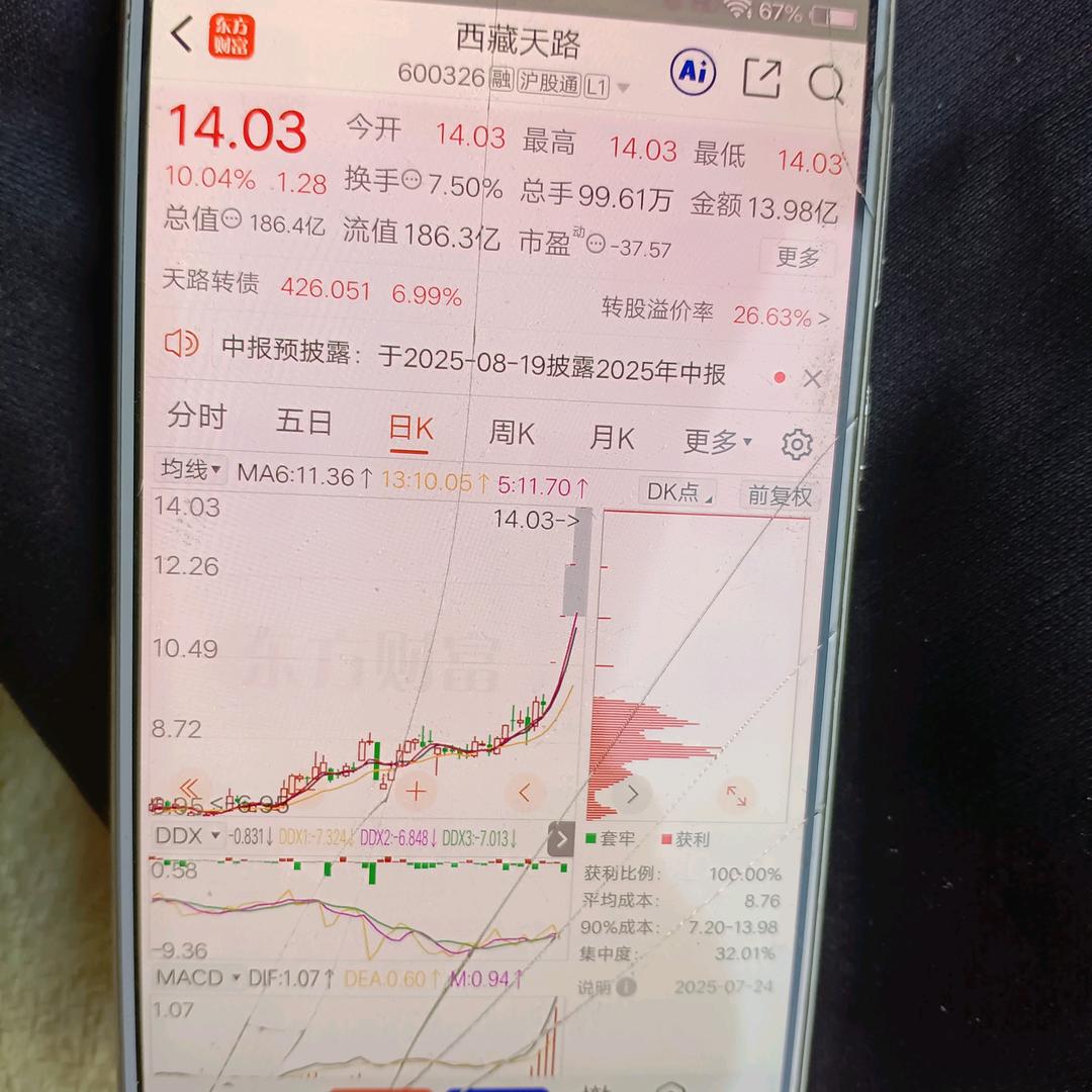 财富自由，贵在认知