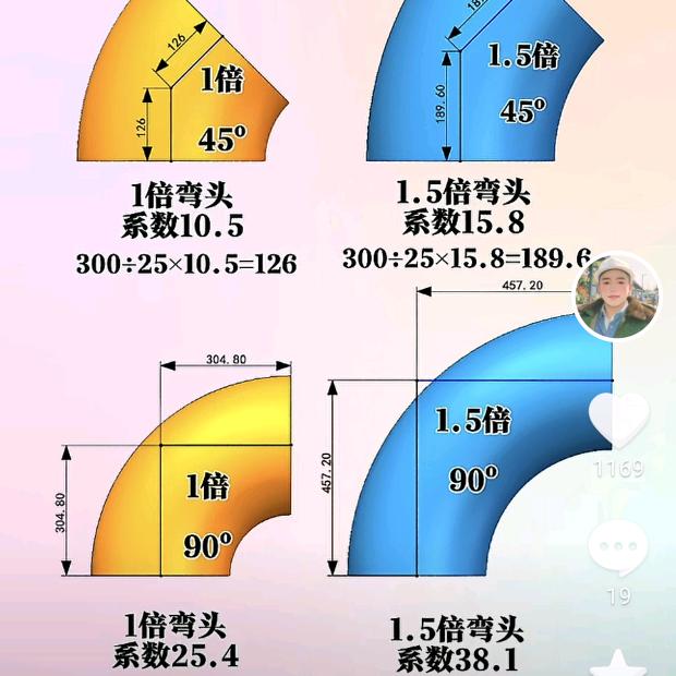 一切随缘，知足常乐。