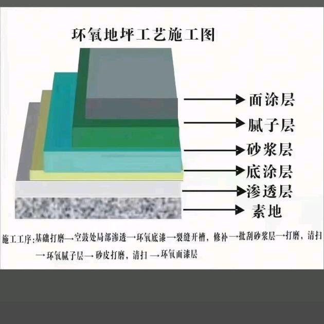 喵了个咪...