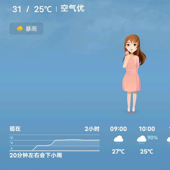 坚持就能看到希望