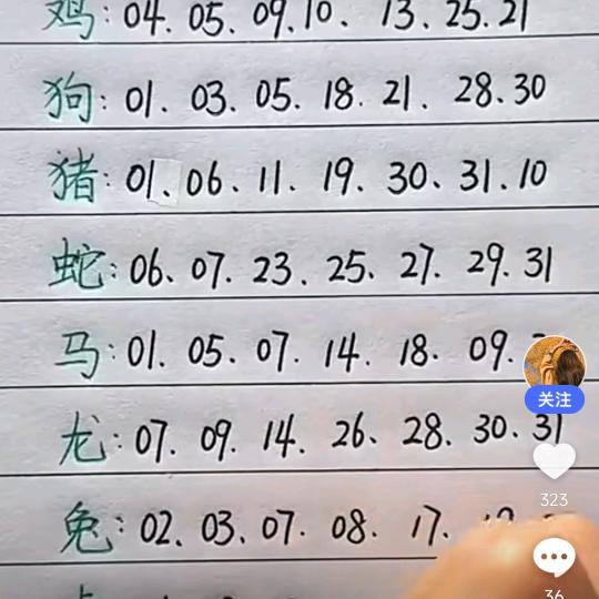 小俊俊凯