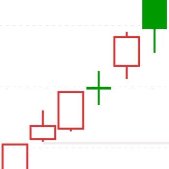 一手哥，留一手