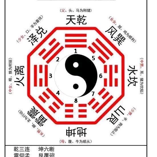 天道