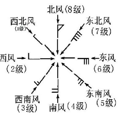 落霞与孤鹜齐飞